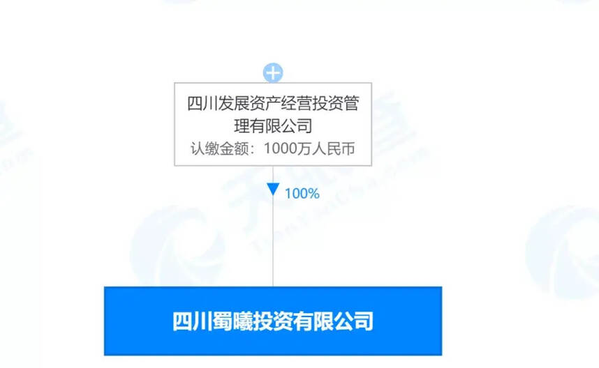 丰谷业绩暴增却破产重整，意欲何为？