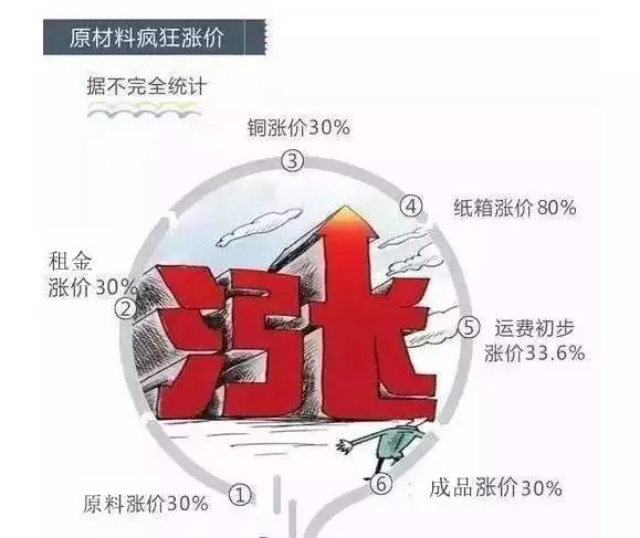 央视调查：库存少货源紧，高端白酒一年涨一倍！你不得不信！