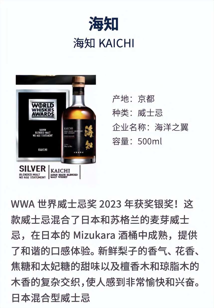 日本酒在中国市场正经历结构调整期，清酒与威士忌机会何在？