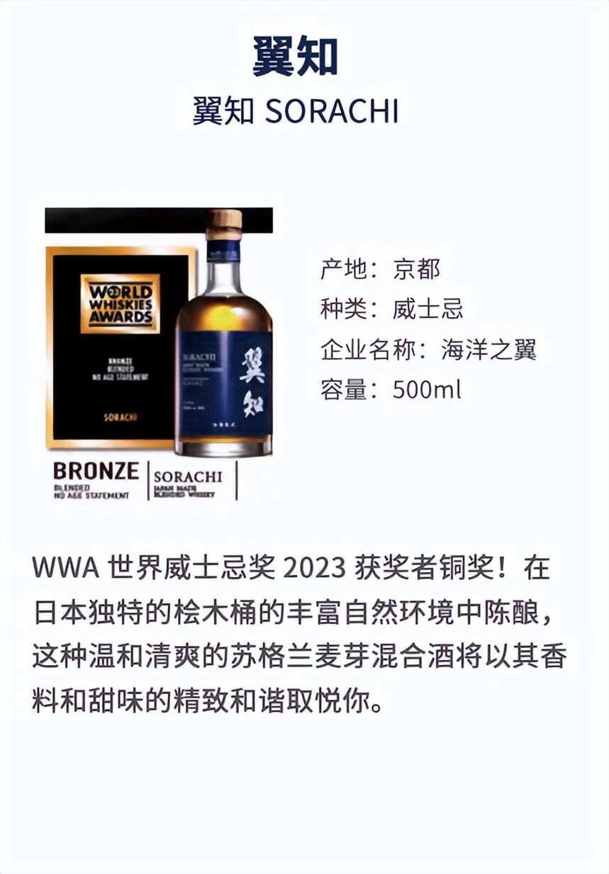 日本酒在中国市场正经历结构调整期，清酒与威士忌机会何在？