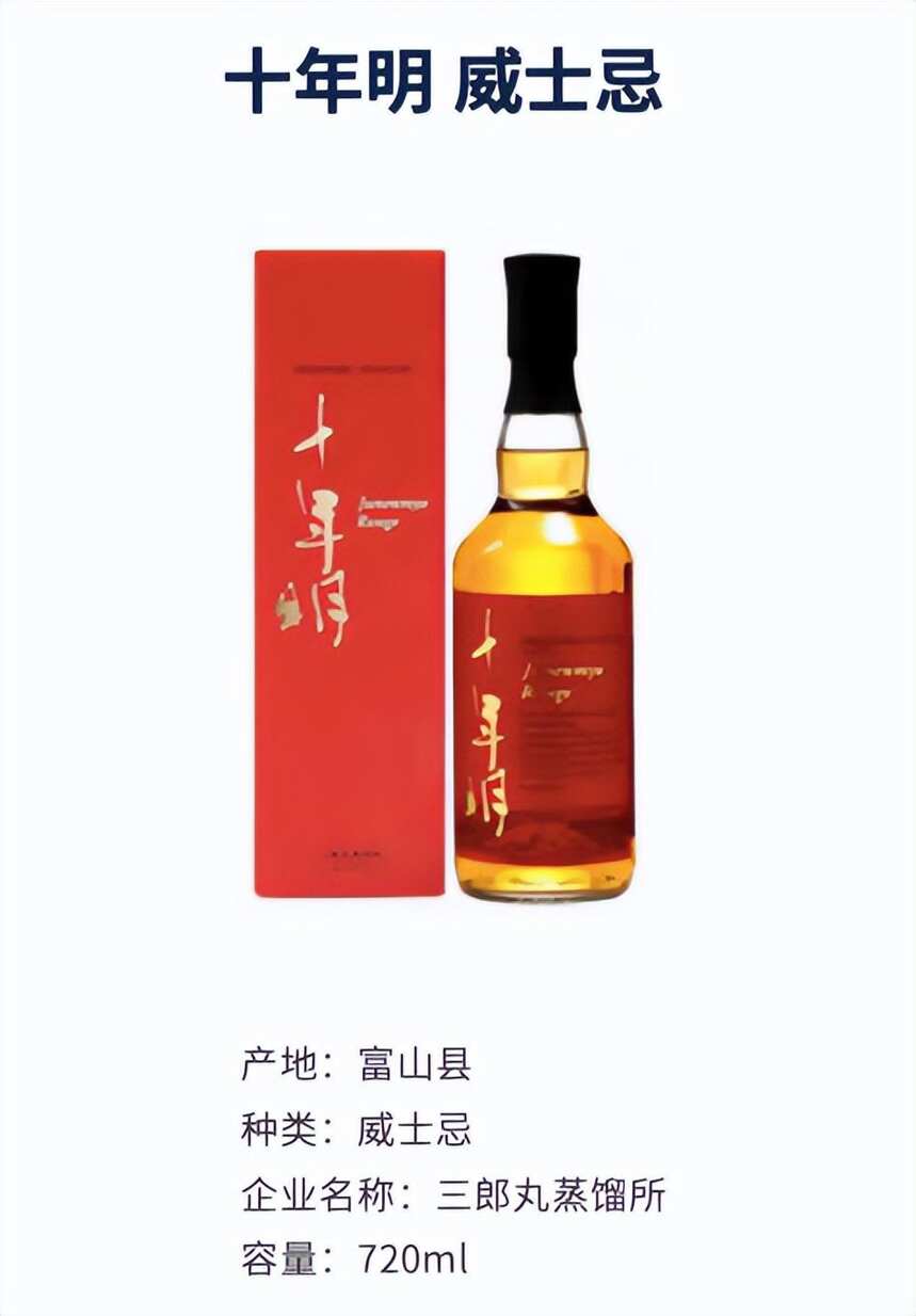 日本酒在中国市场正经历结构调整期，清酒与威士忌机会何在？